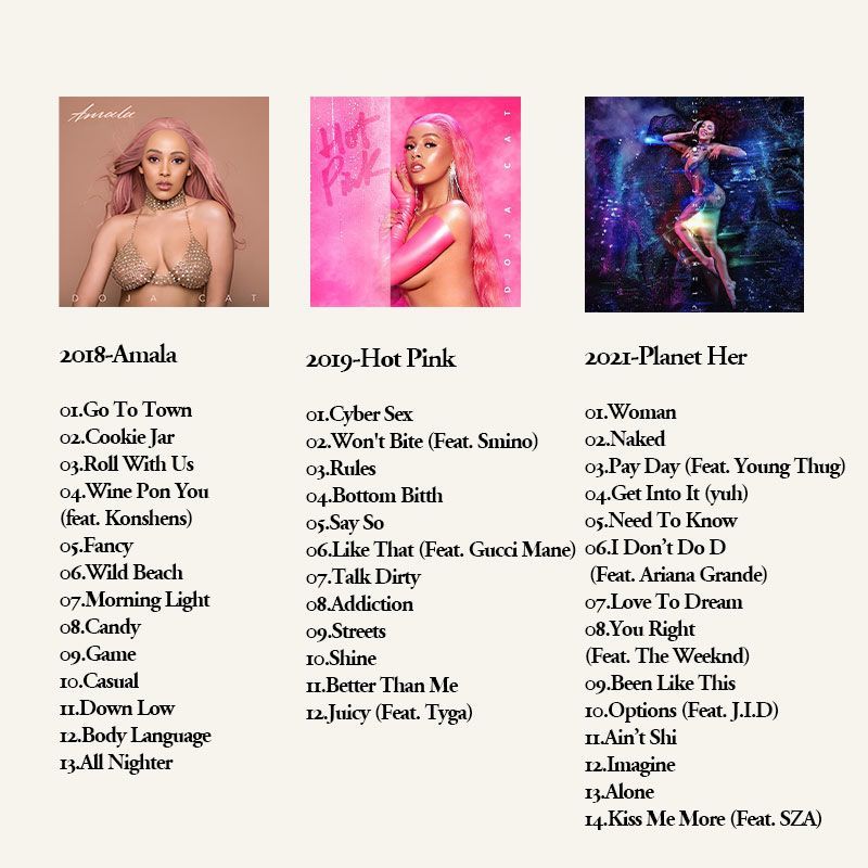 Doja Cat 6CD Music Album Colle - Audio Musically ulasan dan harga
