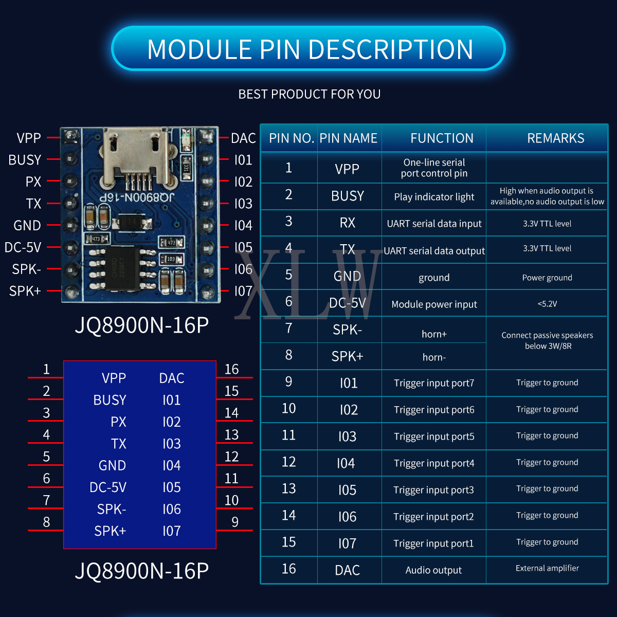Voice Playback Module, JQ8900N - Audio Music Download Mp3 ulasan dan harga