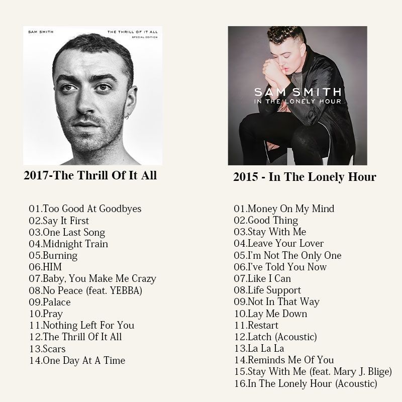 Sam Smith Music CD, Sam Smith  - Audio Musically ulasan dan harga