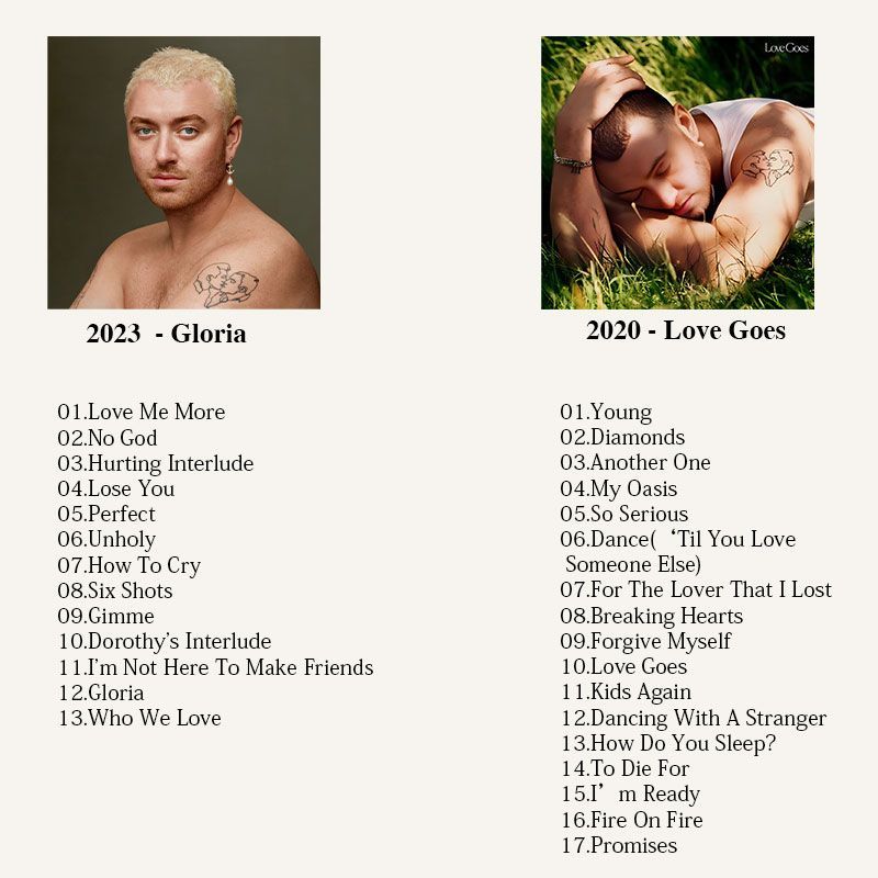 Sam Smith Music CD, Sam Smith  - Audio Musically ulasan dan harga