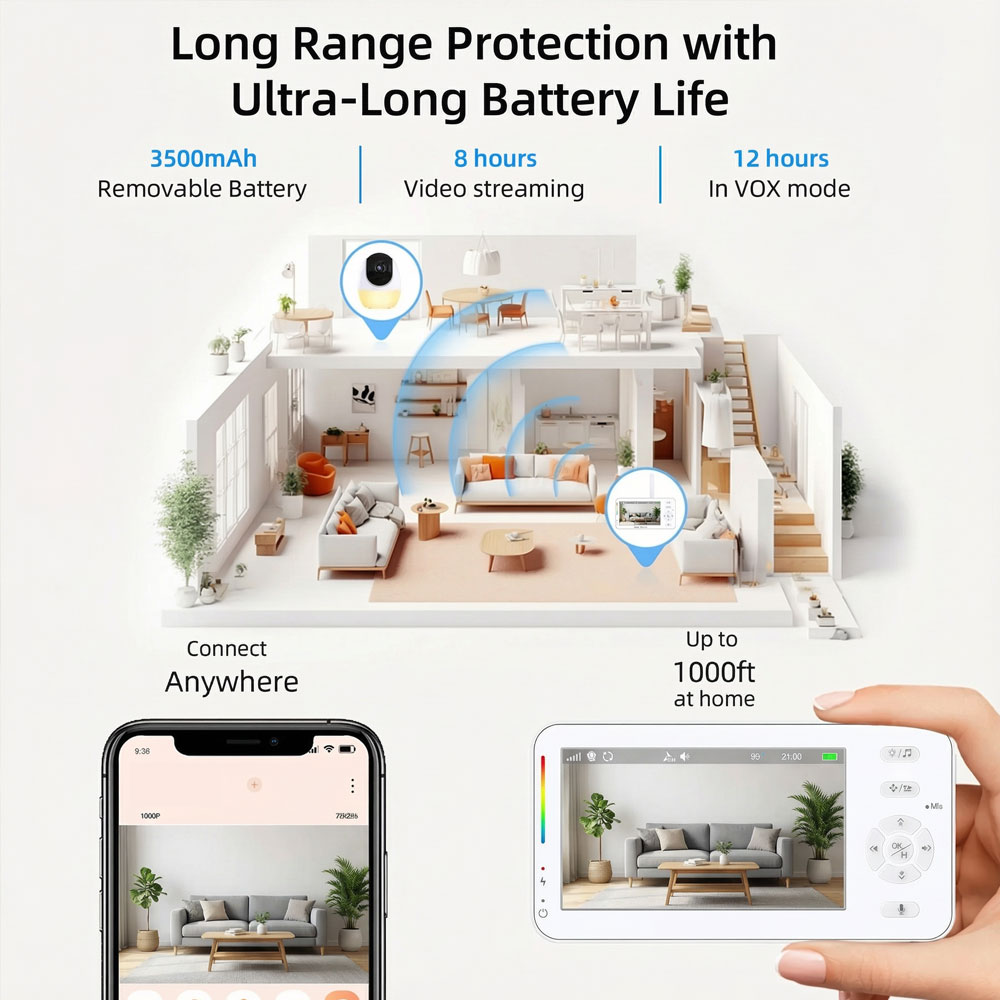 Smart Baby Monitor with Night  - Audio Music Apps ulasan dan harga