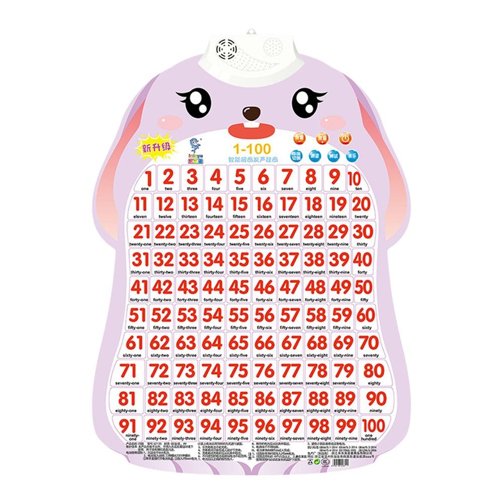 Music Poster Electronic Alphab - Audio Music Separate ulasan dan harga