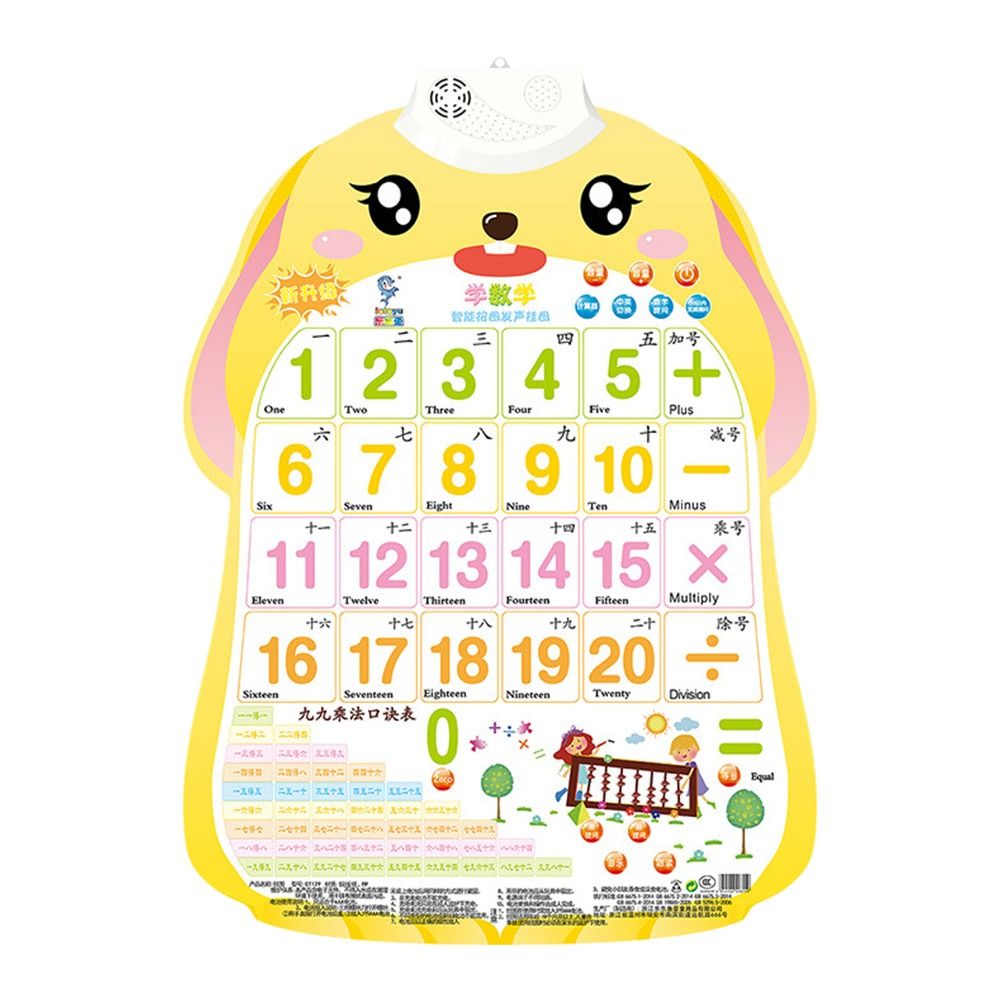 Music Poster Electronic Alphab - Audio Music Separate ulasan dan harga