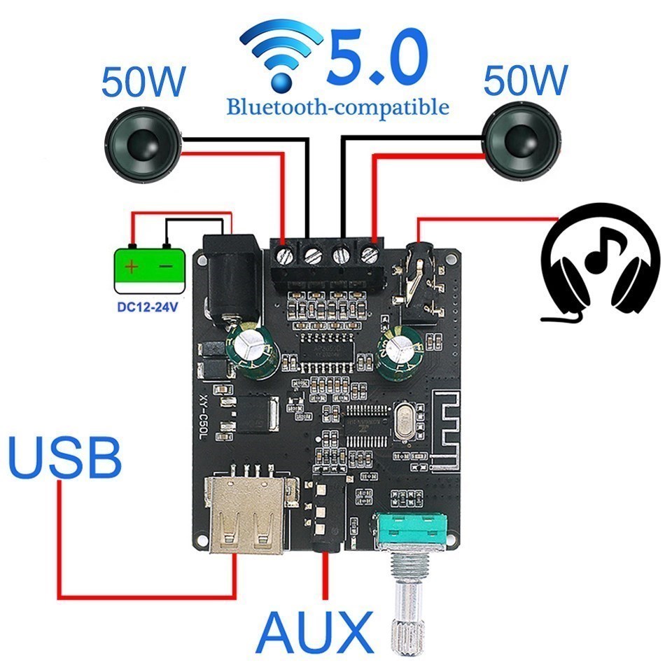 2*50W ForBluetooth5.0 Power Am - Audio Music Apps ulasan dan harga