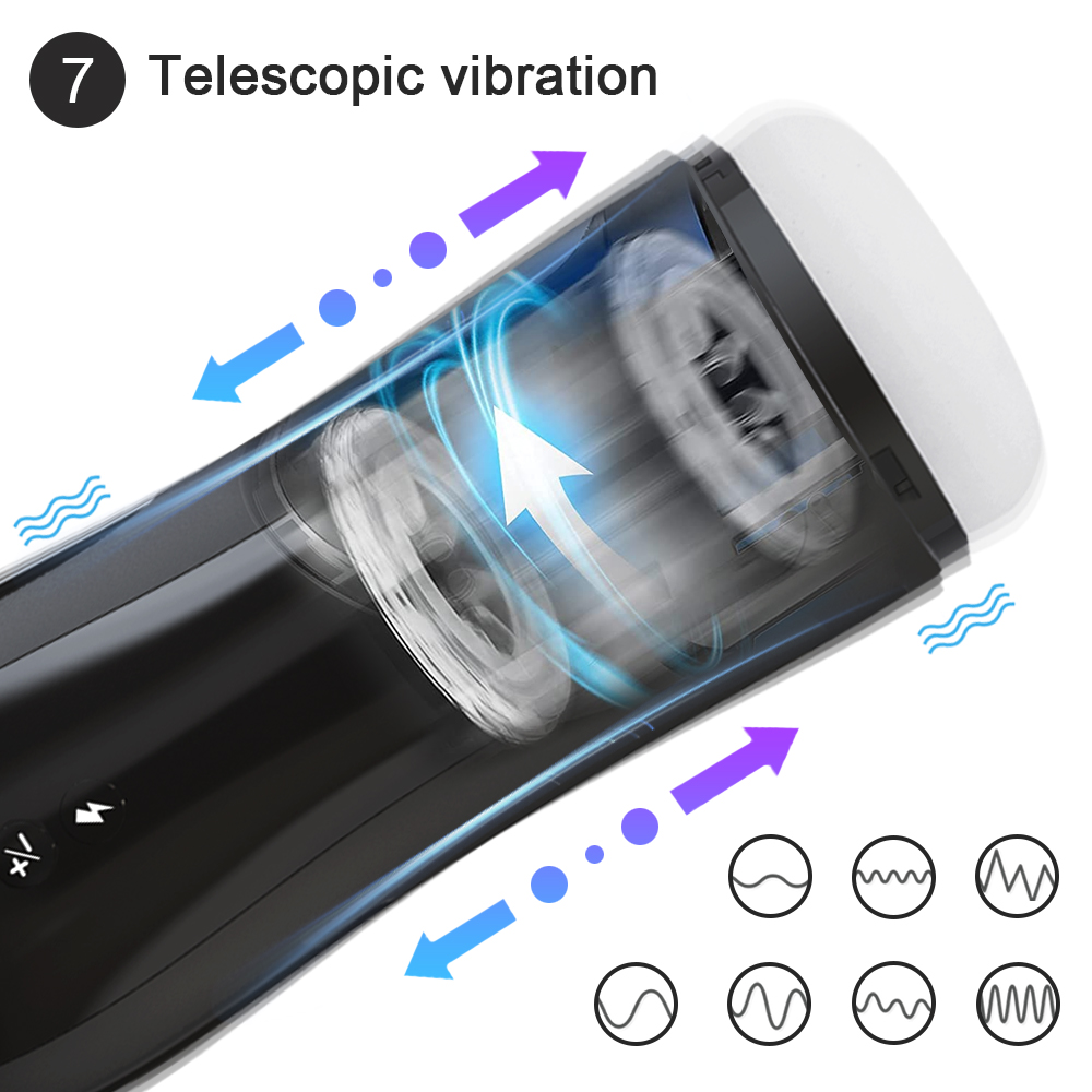 Male Masturbator Automatic Suc - Audio Music Maker ulasan dan harga