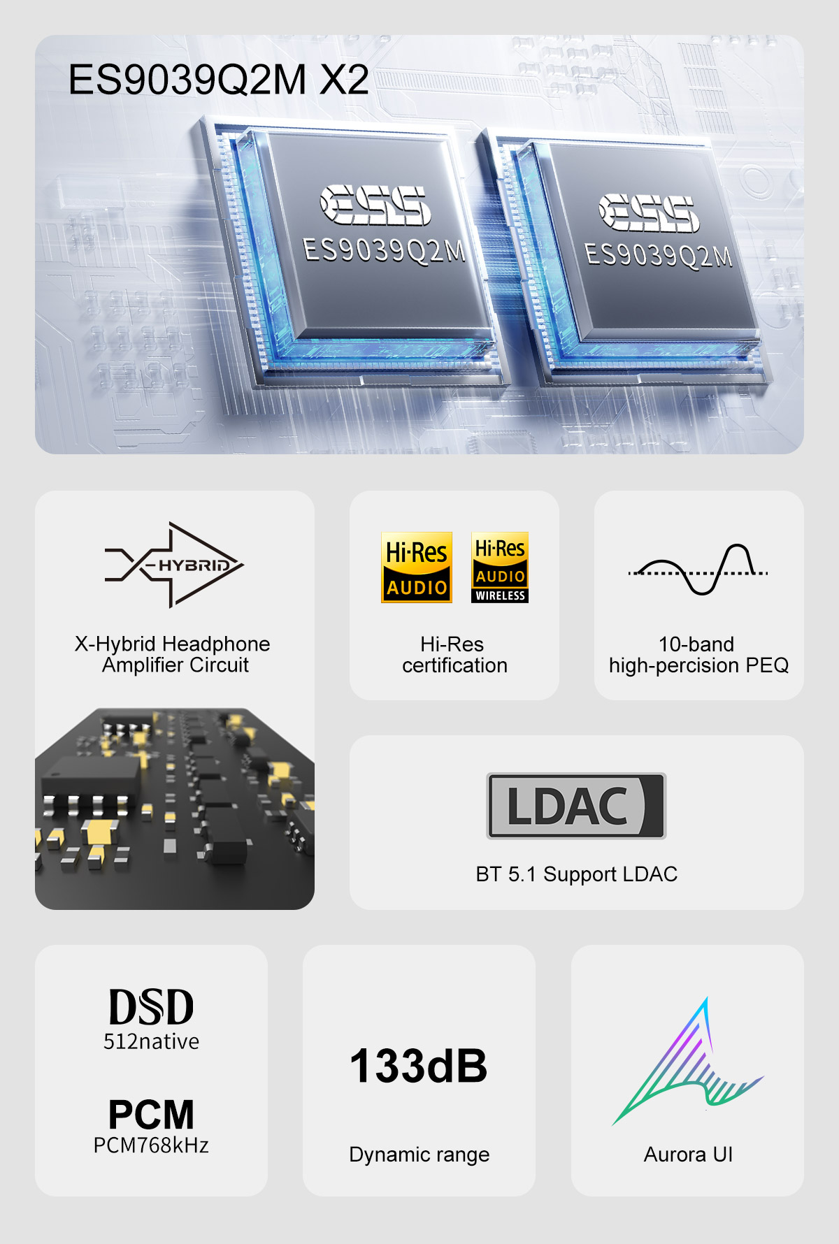 Topping DX5II DX5 II Digital M - Audio Music Maker ulasan dan harga