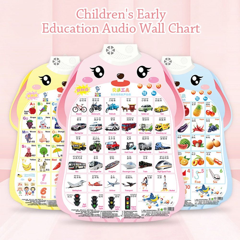 Music Poster Electronic Alphab - Audio Music Separate ulasan dan harga